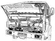 Эксплуатация автомобилей КамАЗ