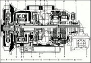 Гидромеханическая передача D 851.ЗЕ