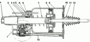 ПГУ Wabco
